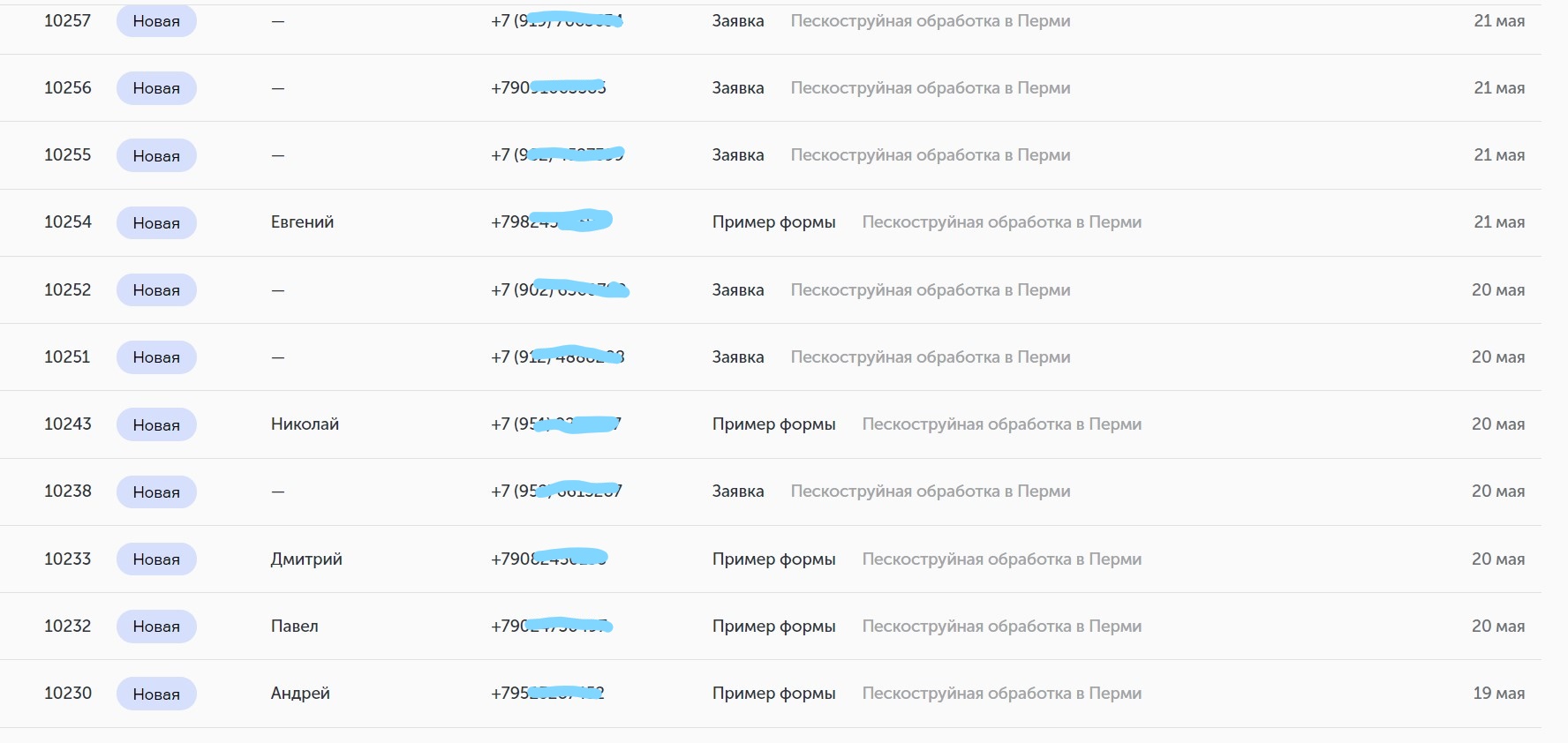 Пескоструй Пермь