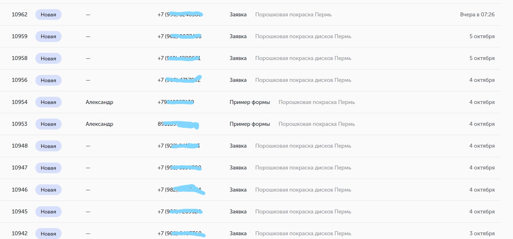 Покраска Пермь
